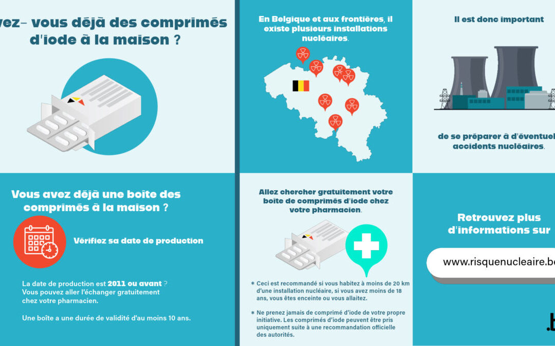 Risque nucléaire : avez-vous une boîte de comprimés d’iode à la maison ?