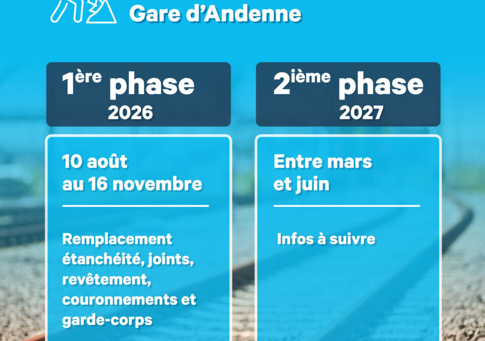 Rénovation du pont Salvador Allende : les phases du chantier d&rsquo;INFRABEL et les mesures de circulation